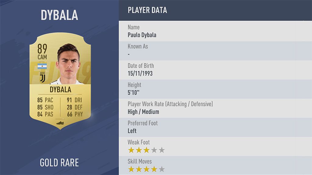 FIFA 19 Dybala 21