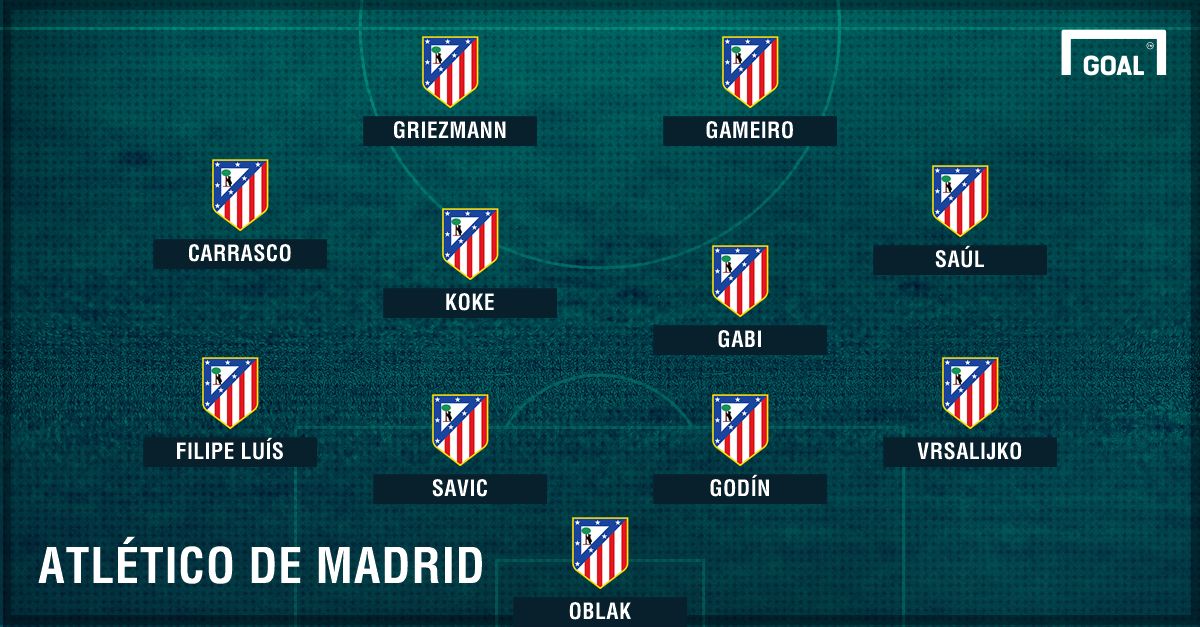 GFX ATLÉTICO MADRID
