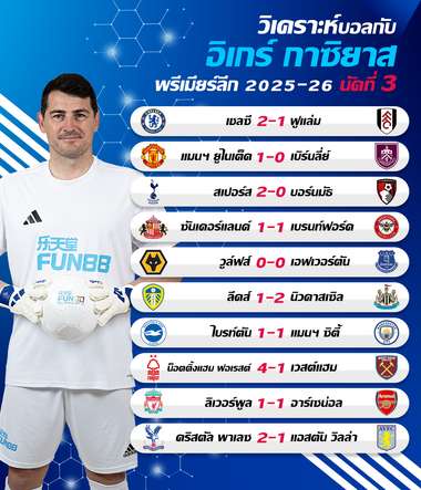 กาซิยาส