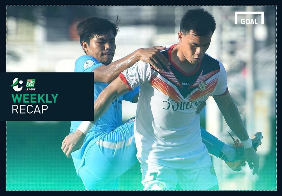 สรุปผล ยูโร่ เค้ก ลีก : บุรีรัมย์ บี ไร้พ่าย 7 นัดติด