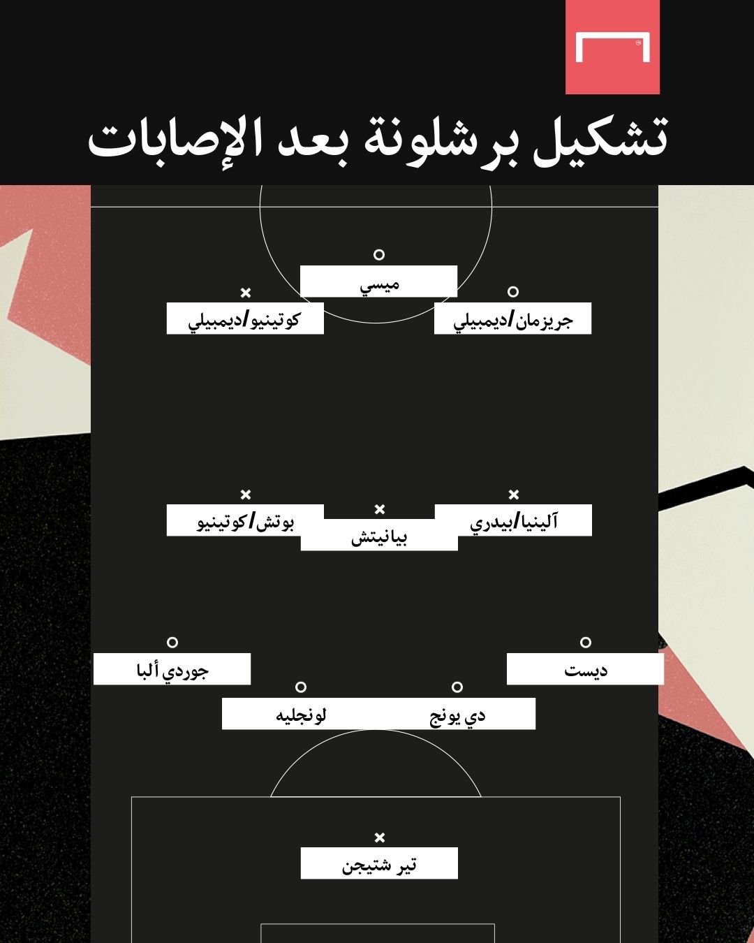 تشكيل برشلونة مع كومان