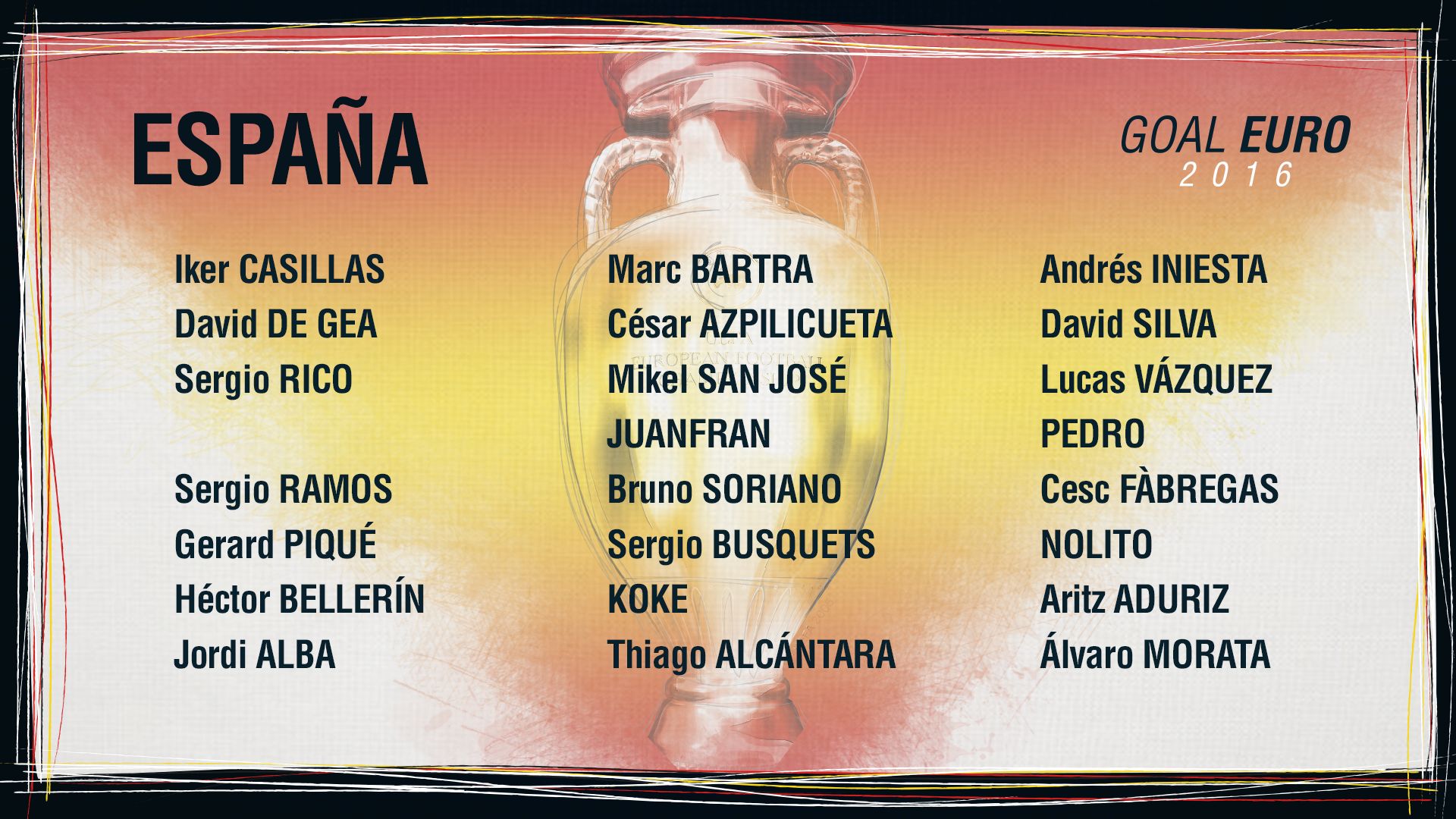 Spain squad GFX