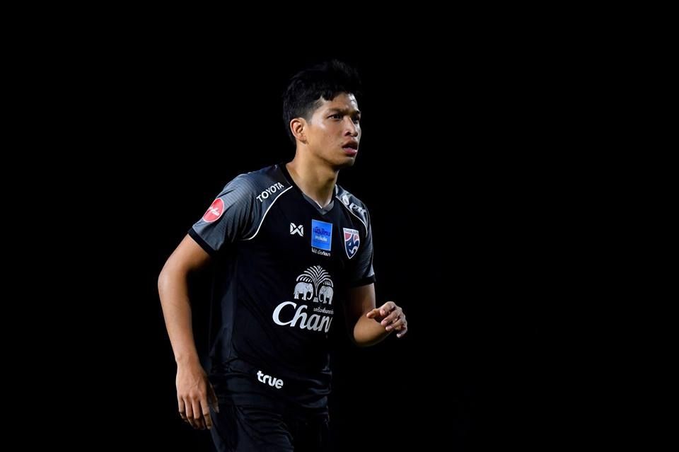 ธนบูรณ์ เกษารัตน์