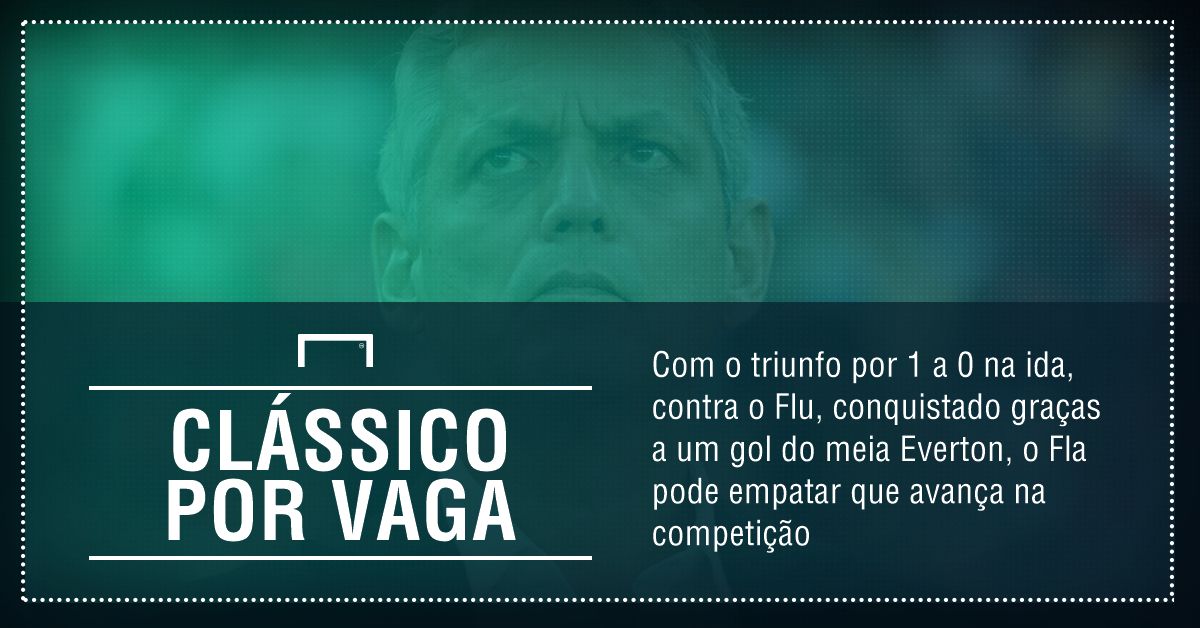 GFX Flamengo x Fluminense