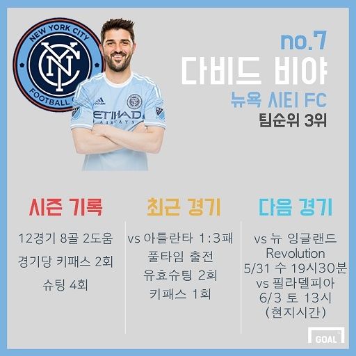 Villa MLS Goal Korea