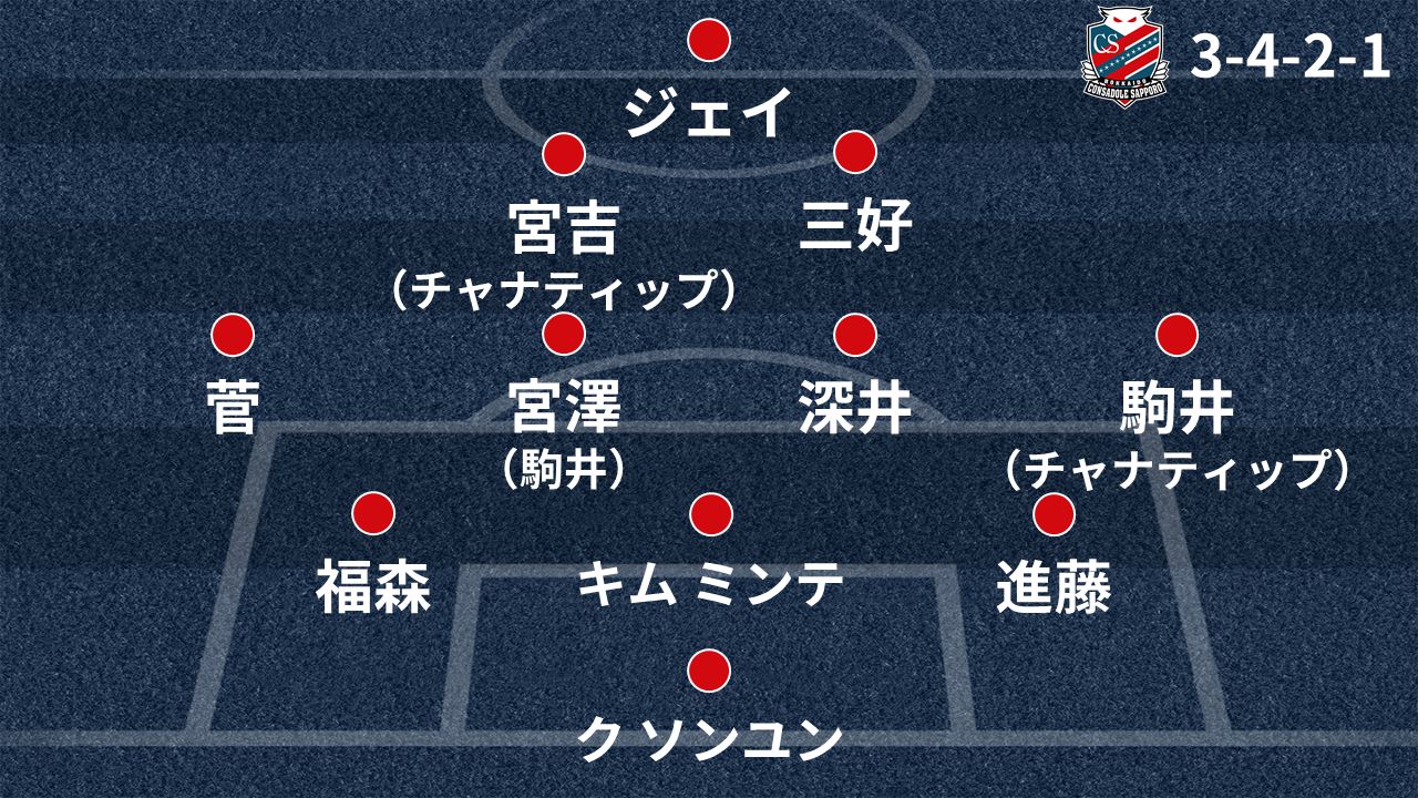 2018-02-16-consadole
