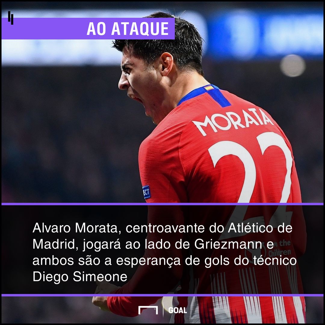 GFX bet365 Atlético de Madrid x Villarreal