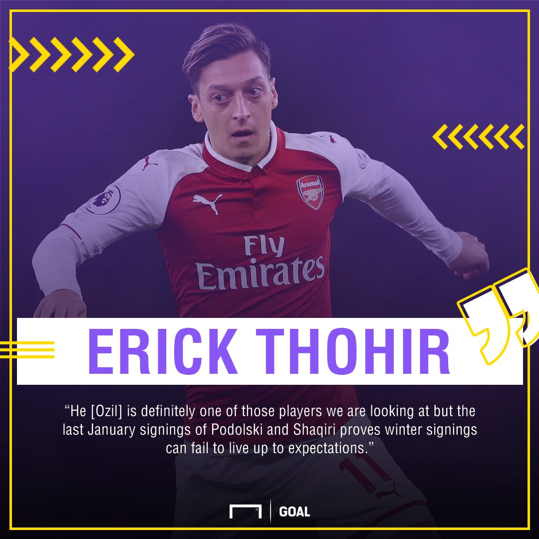 Inter Mesut Ozil Arsenal interest