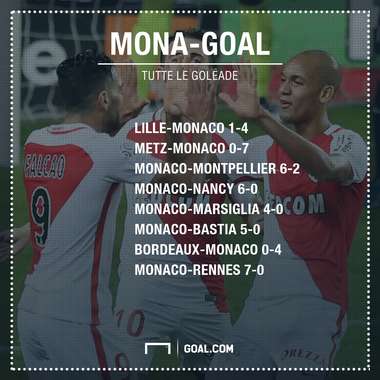 927103e503692eba1dd0a5d1b6889f6a00b7358b