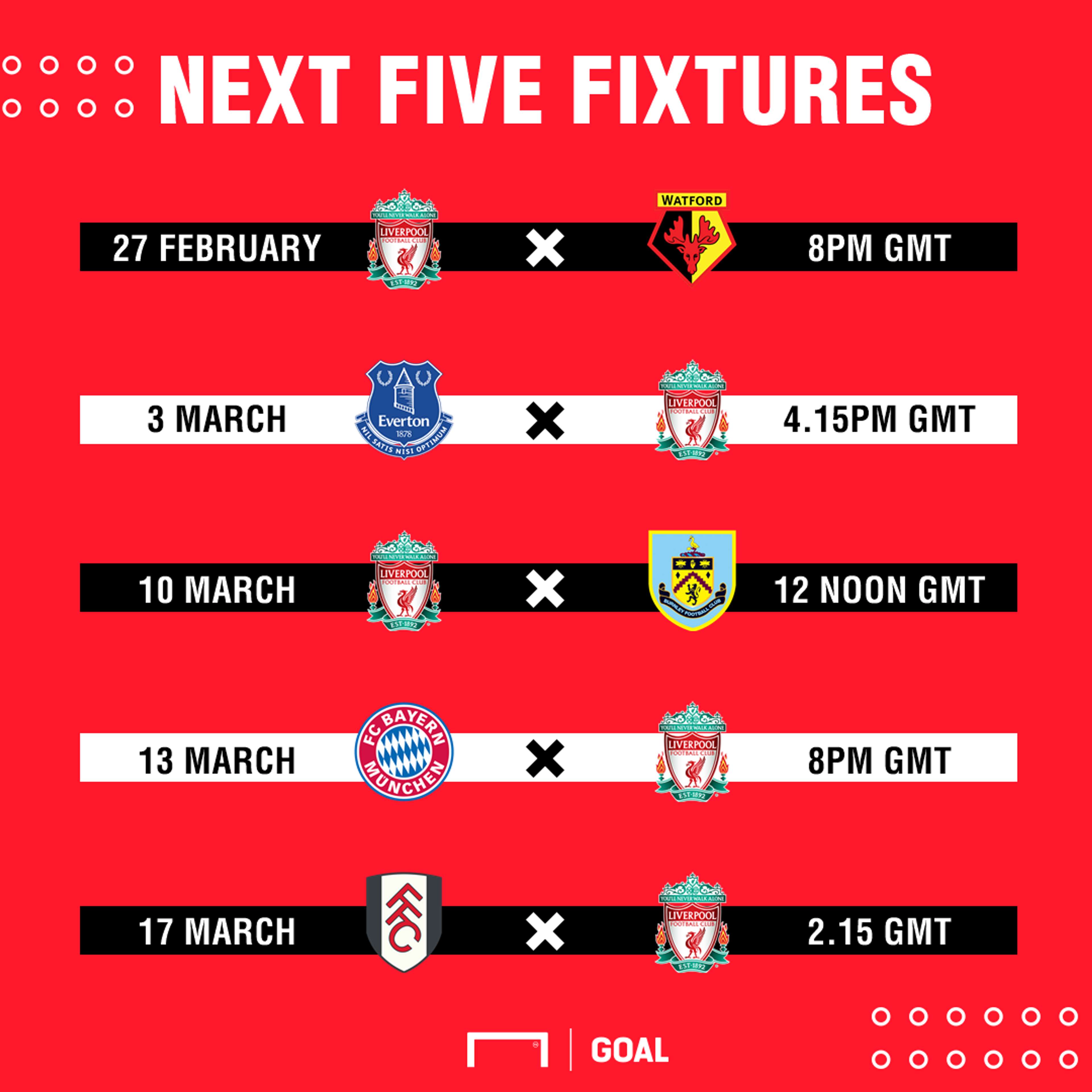 Liverpool's next five fixtures