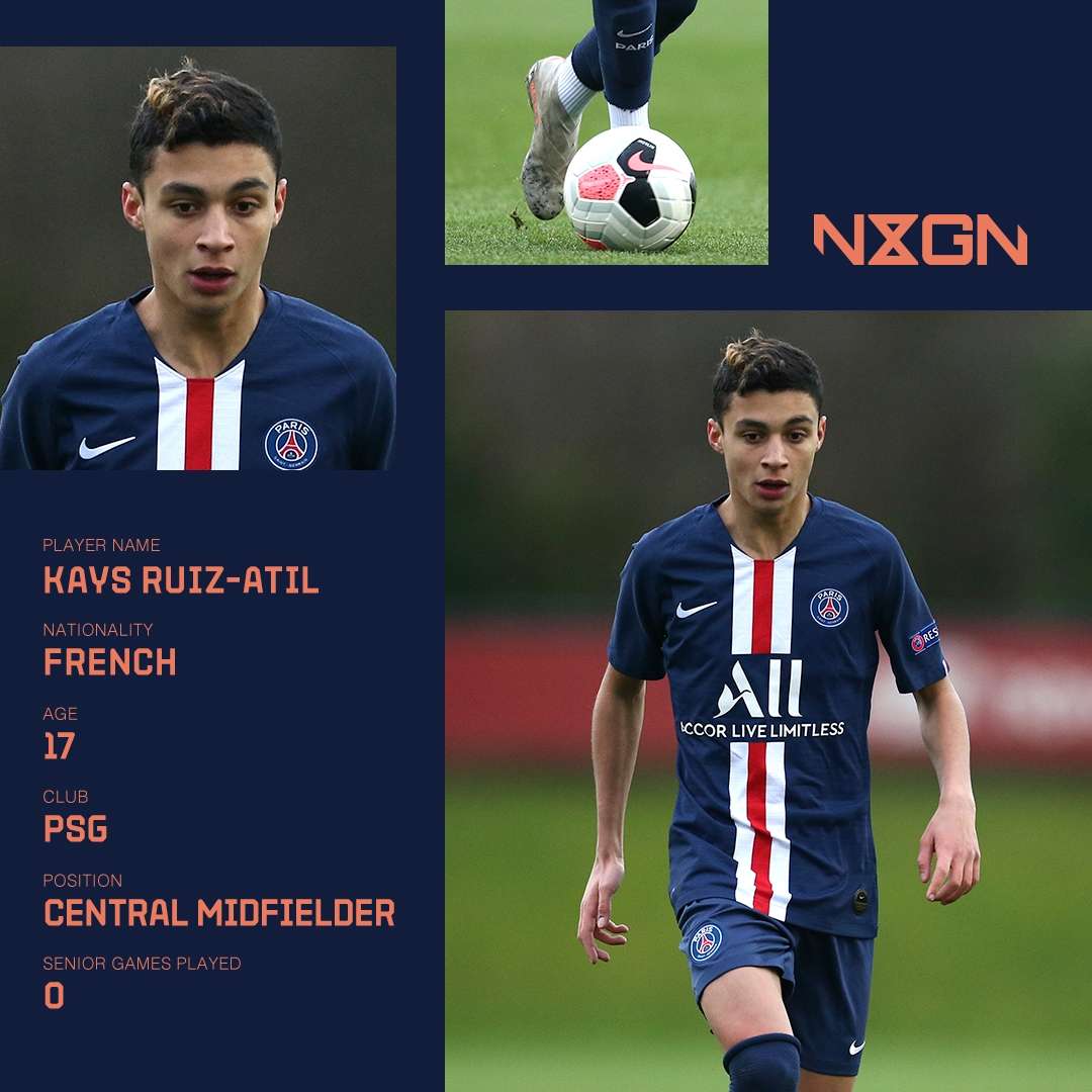 Kays Ruiz-Atil NxGn GFX