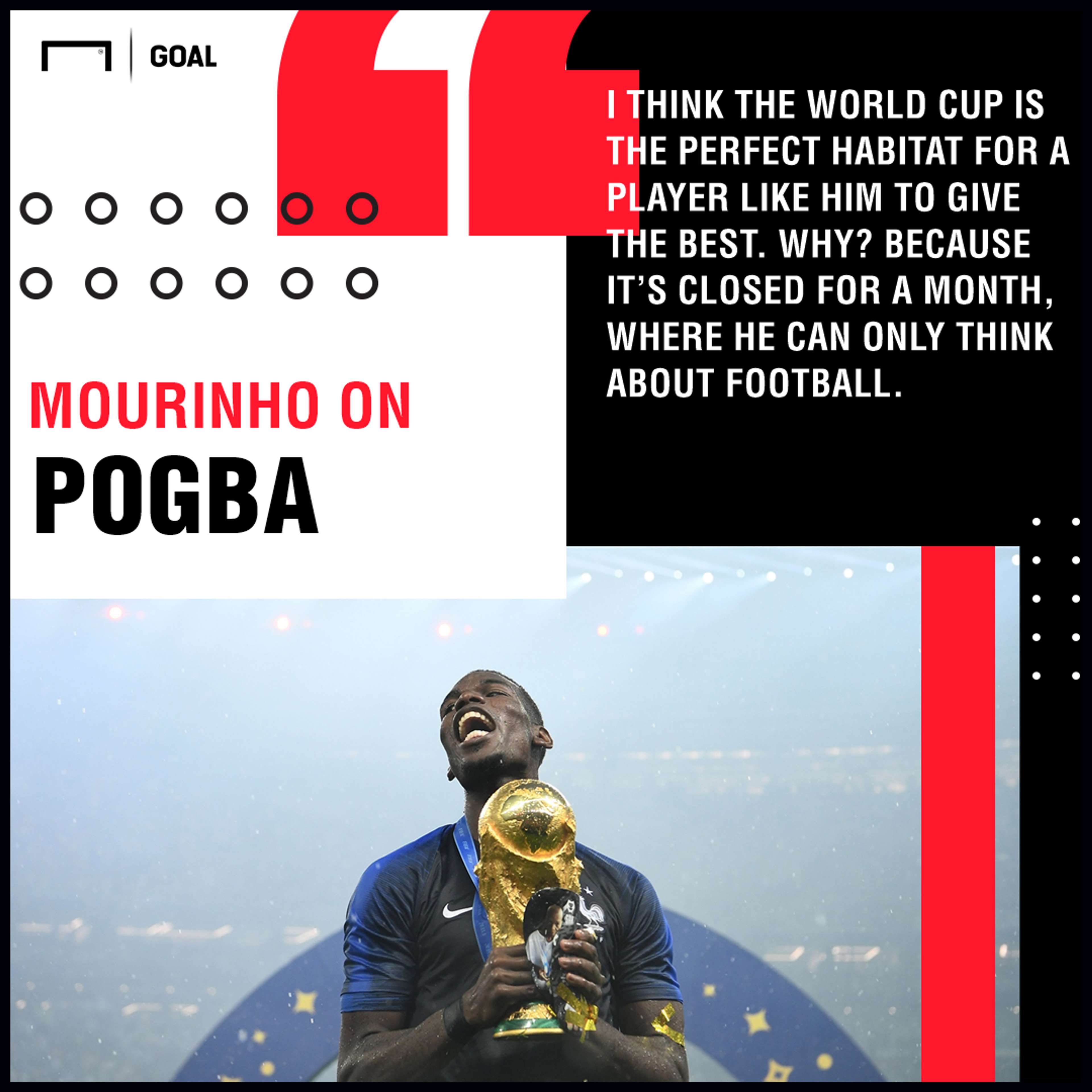Paul Pogba Jose Mourinho PS