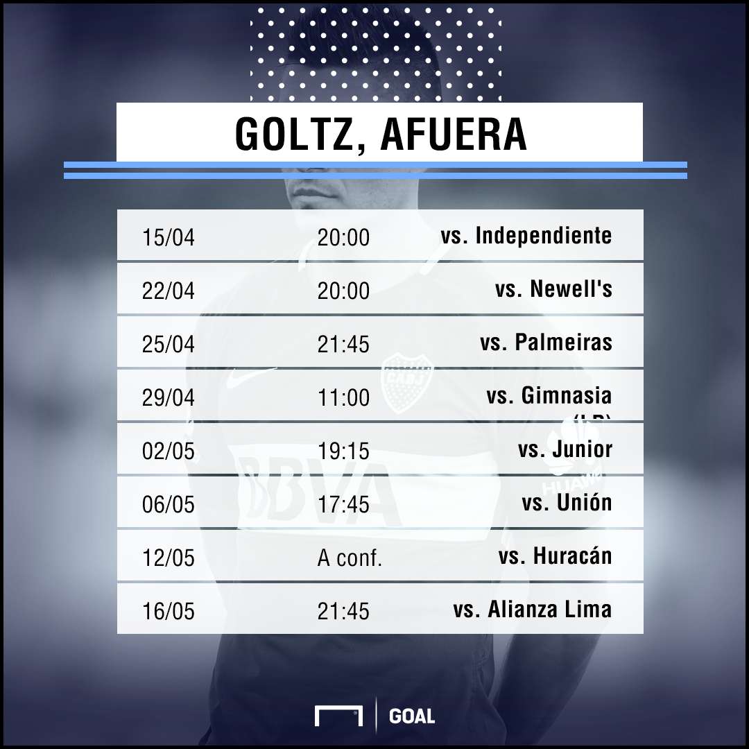 Goltz partidos Boca lesion 2018