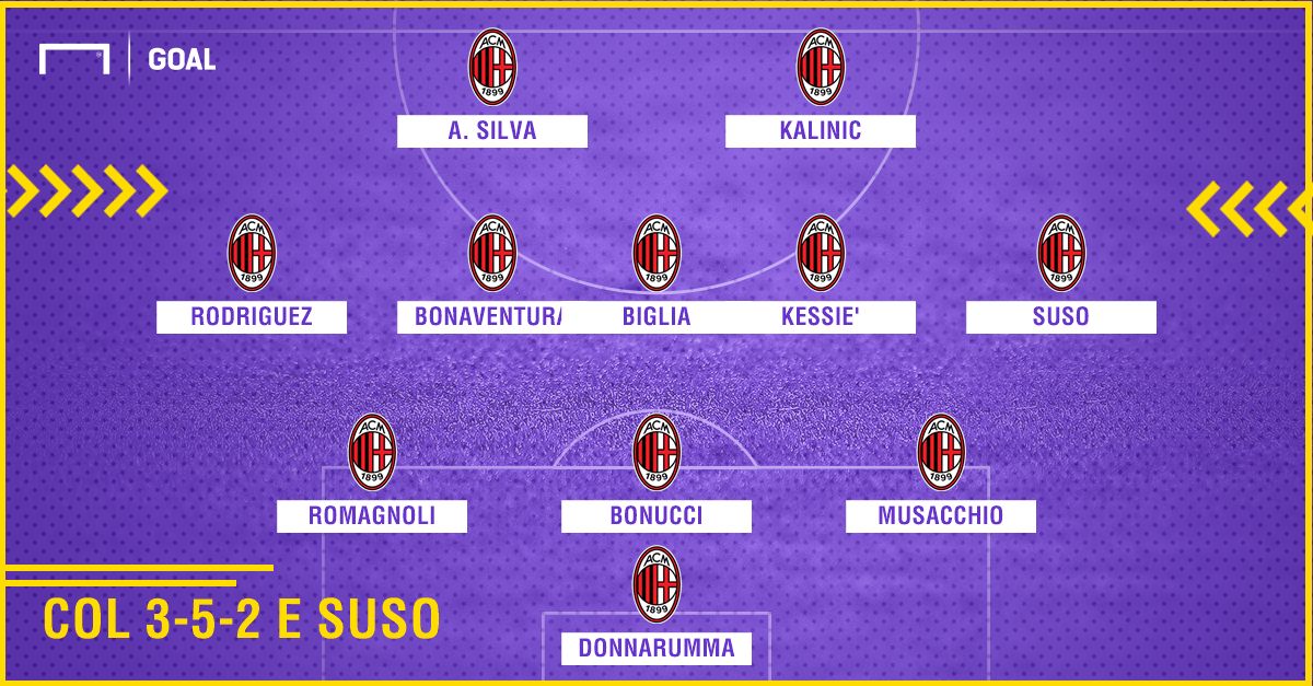 PS MILAN SENZA CONTI / 3