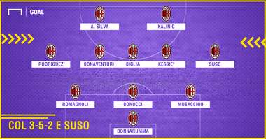 PS MILAN SENZA CONTI / 3