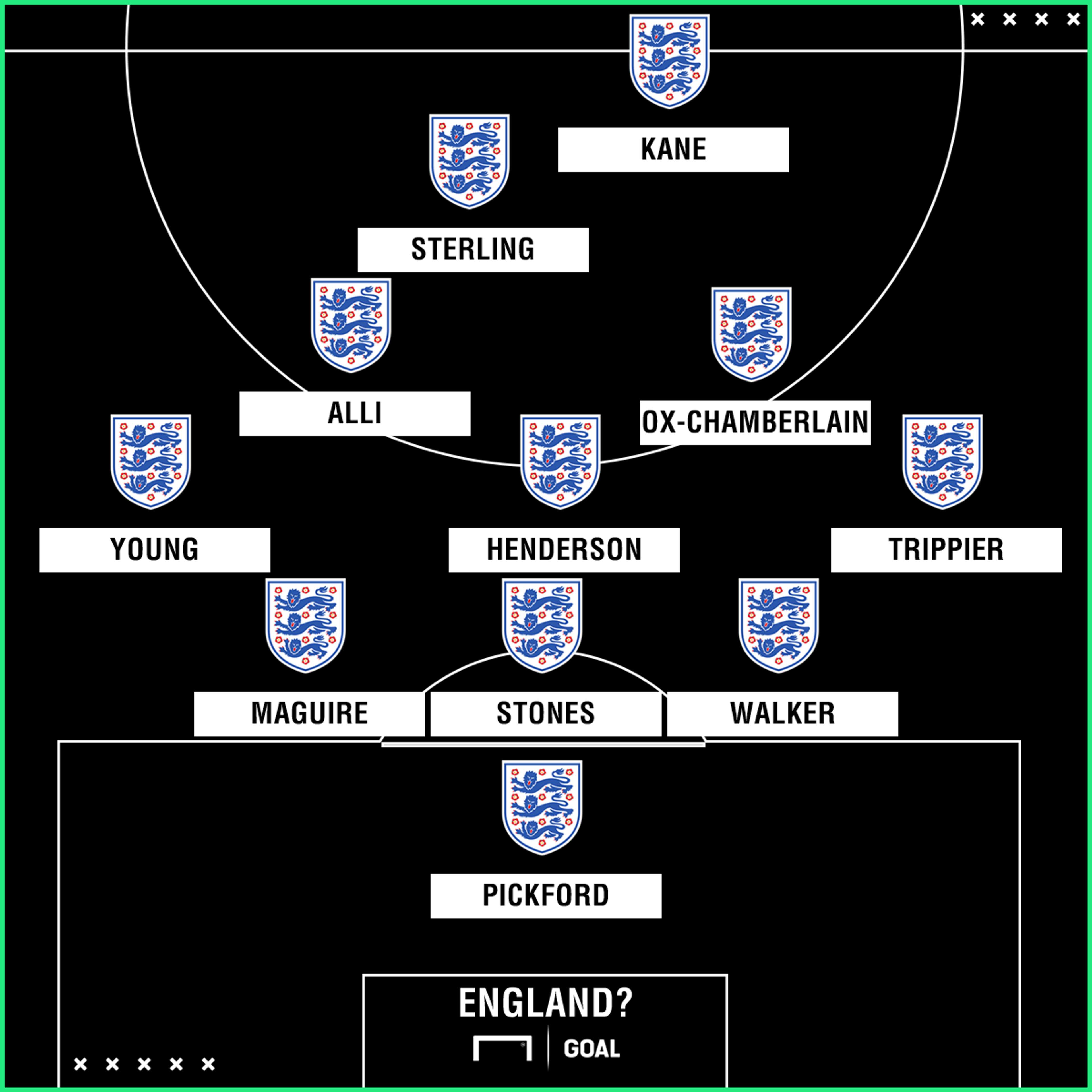 England line up GFX