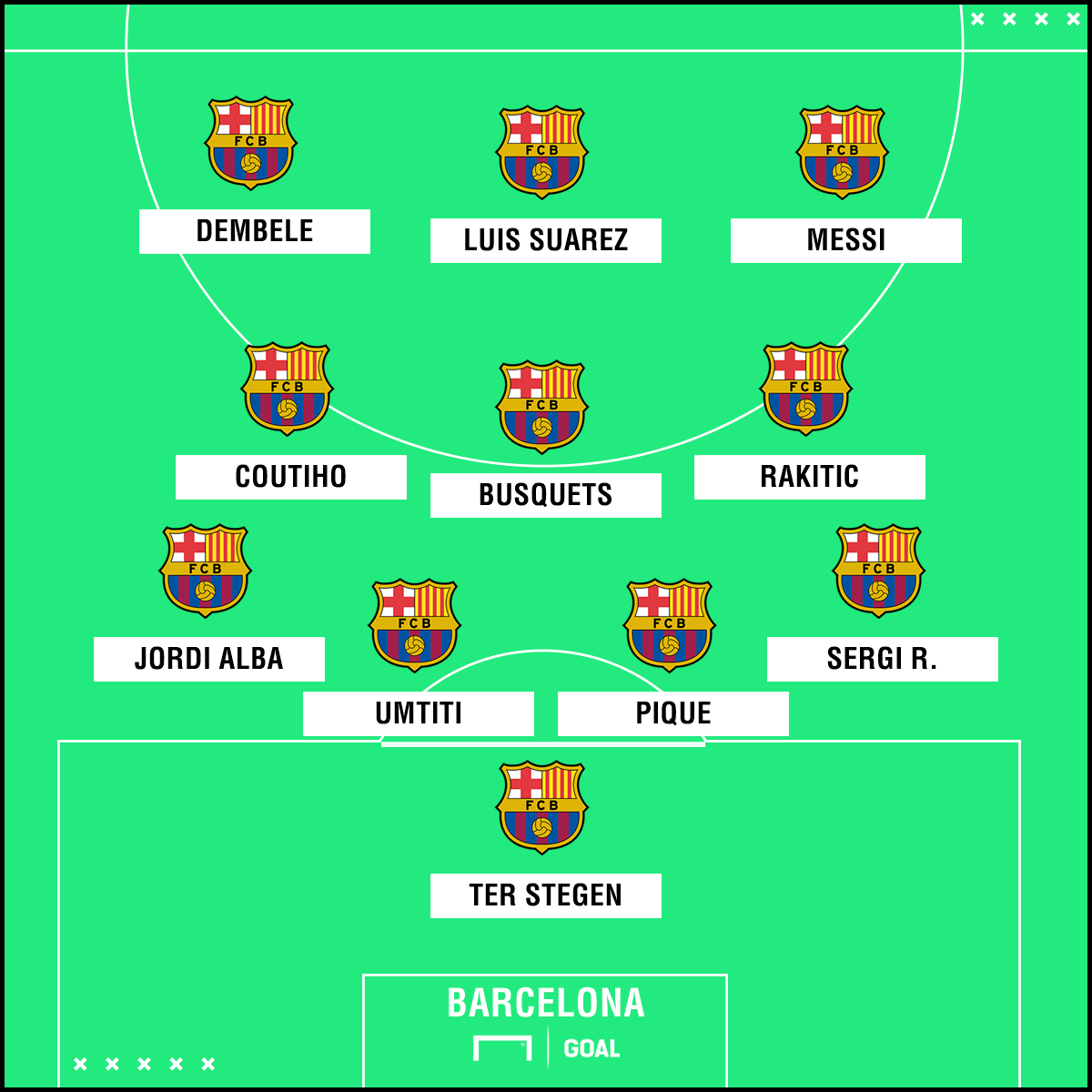 Espanhol de Barcelona x Huesca » Placar ao vivo, Palpites