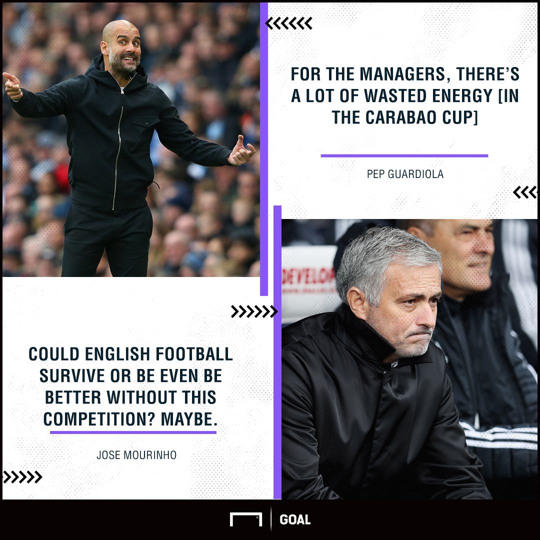 Pep Guardiola and Jose Mourinho GFX