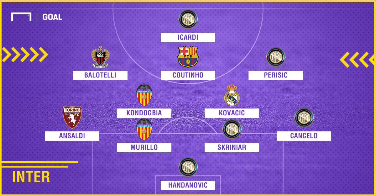 Inter 2010-2018 composition