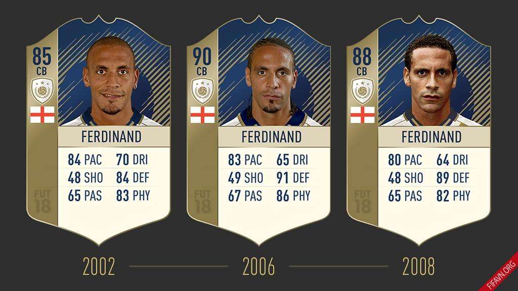 FUT Icons FIFA 18 Rio Ferdinand