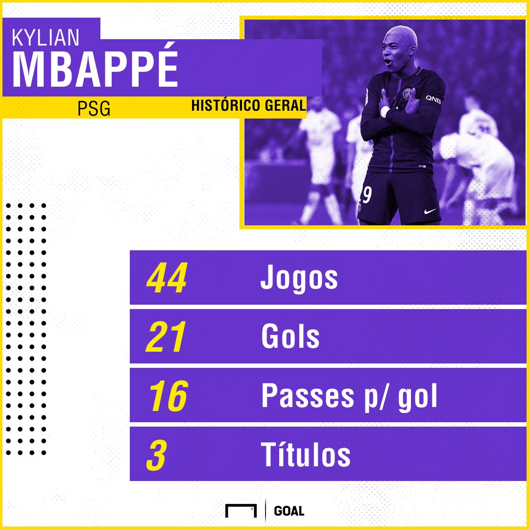 GFX Mbappé 15062018