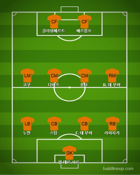 98 네덜란드 VS 아르헨티나전