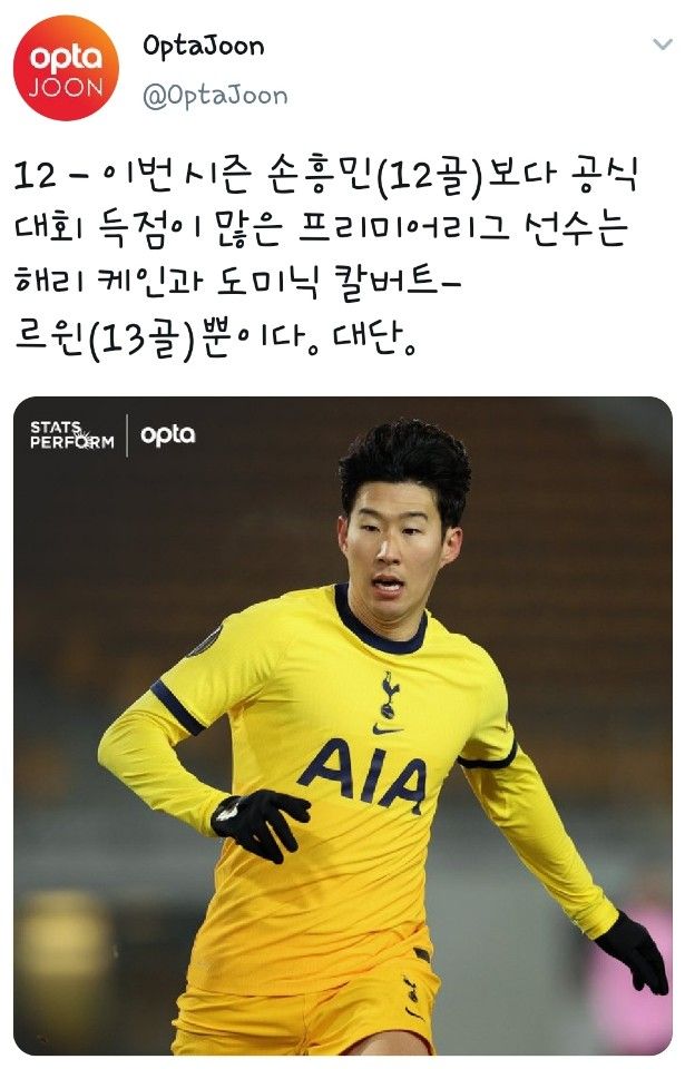 손흥민 옵타 기록