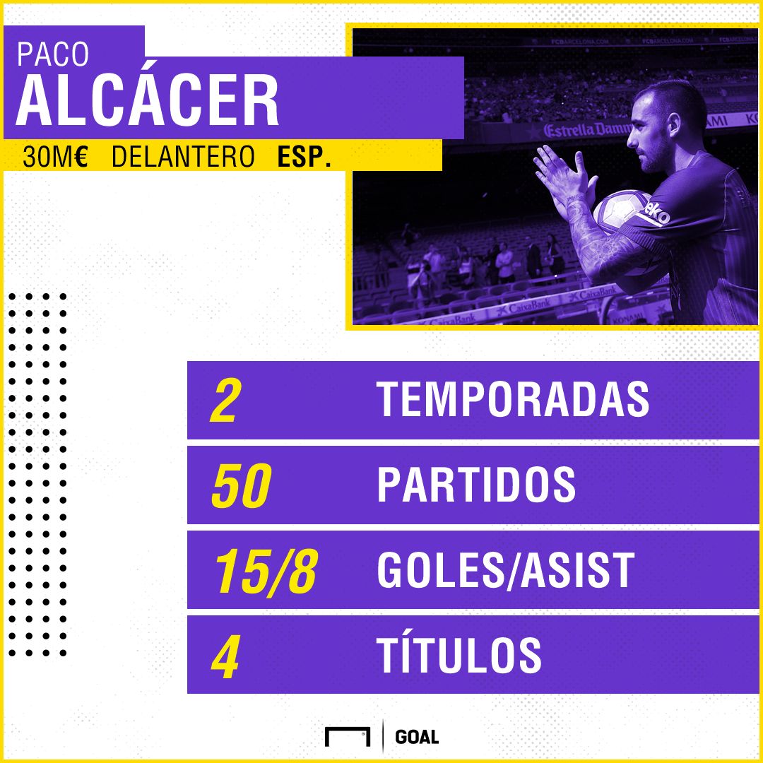ALCACER BARCELONA