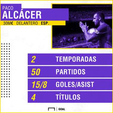 ALCACER BARCELONA