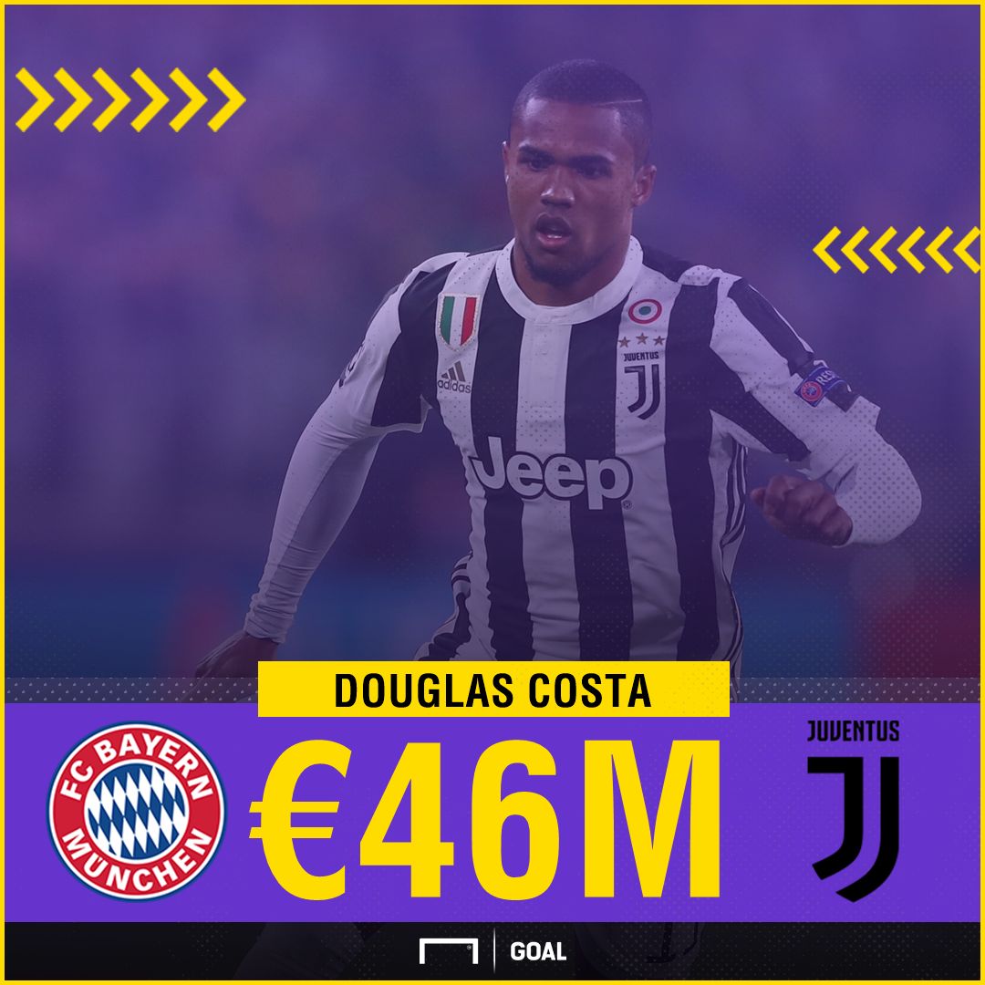 Douglas Costa transfer gfx