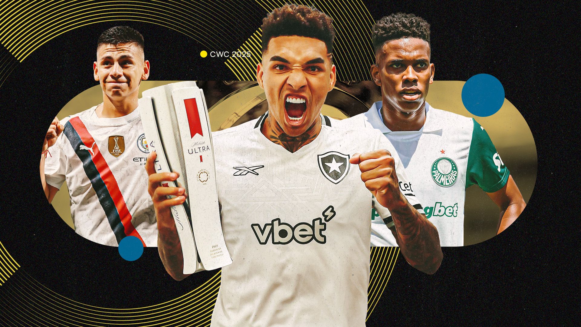 Club World Cup breakout players