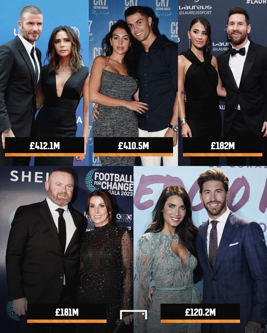 Football couples rich list