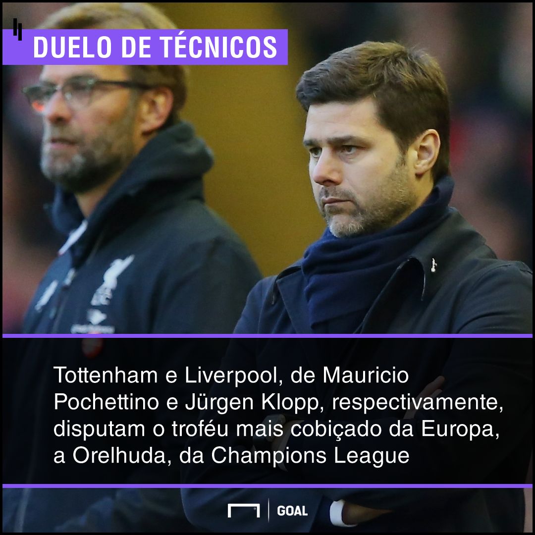 GFX bet365 Tottenham x Liverpool