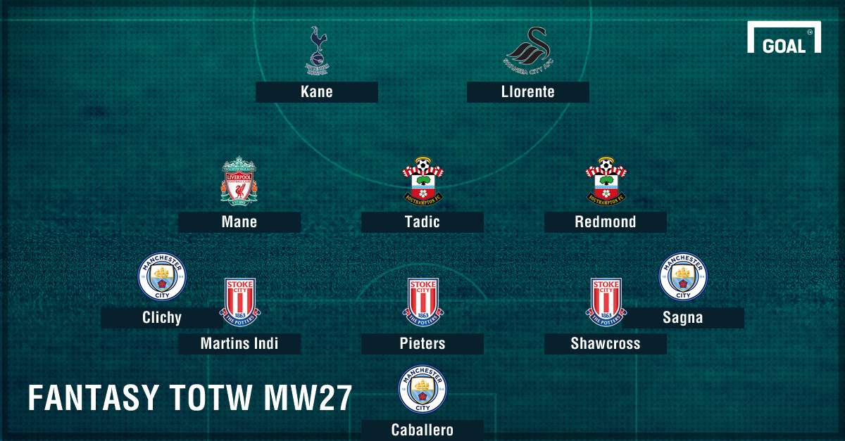 GFX FANTASY TOTW MW27