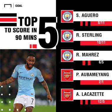 Manchester City Arsenal scorers graphic