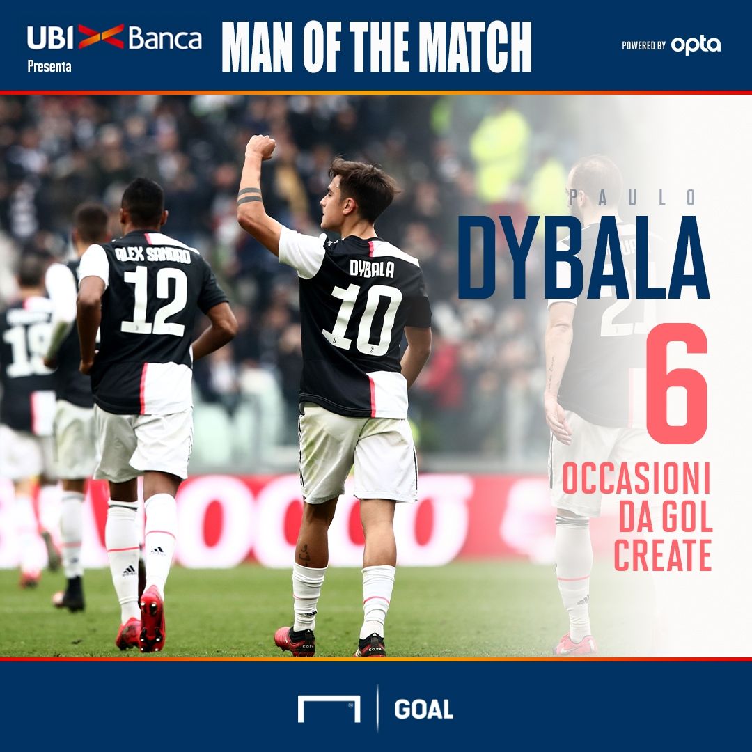 Dybala UBI