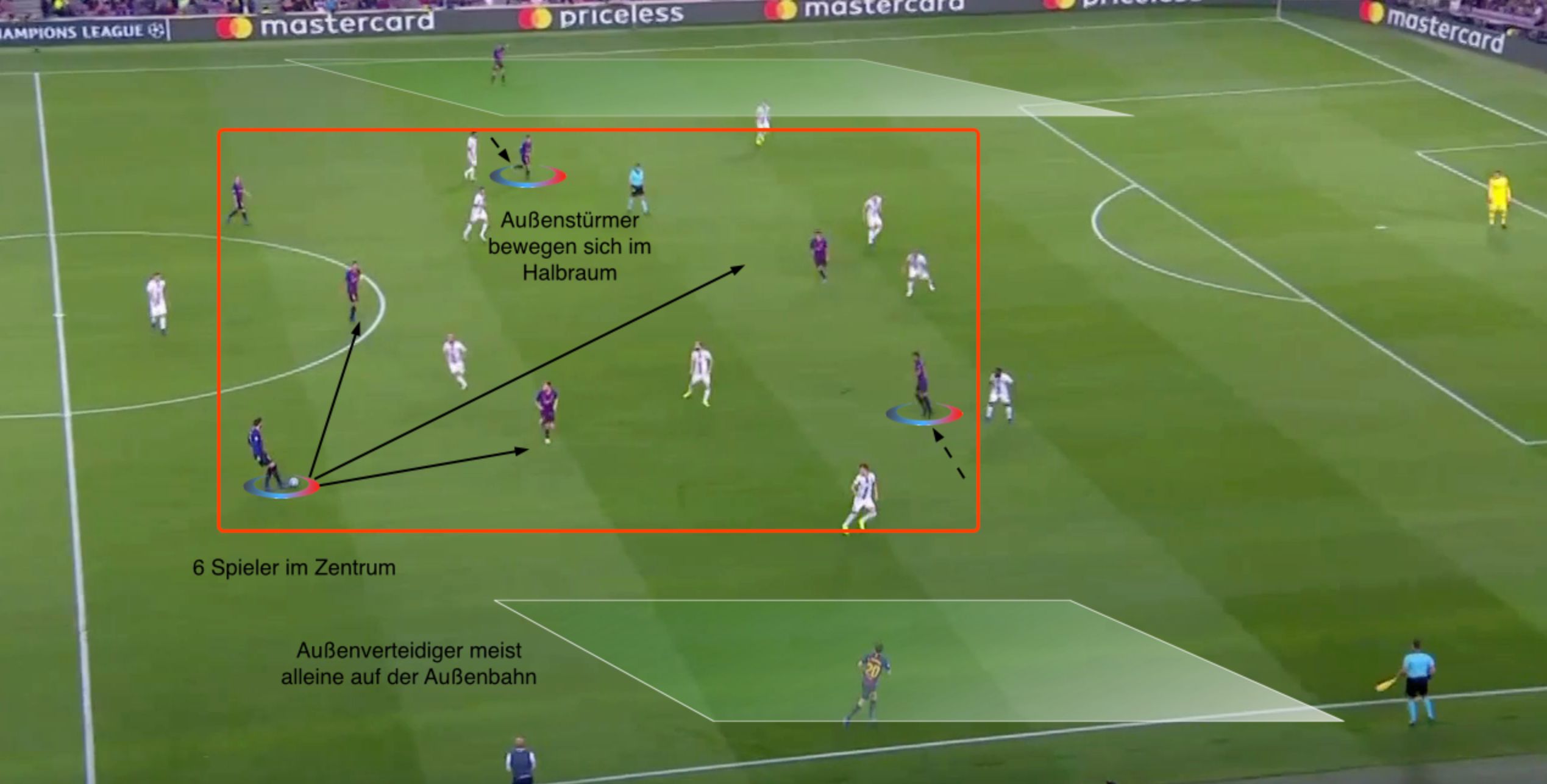 B3 Taktikkolumne Clasico