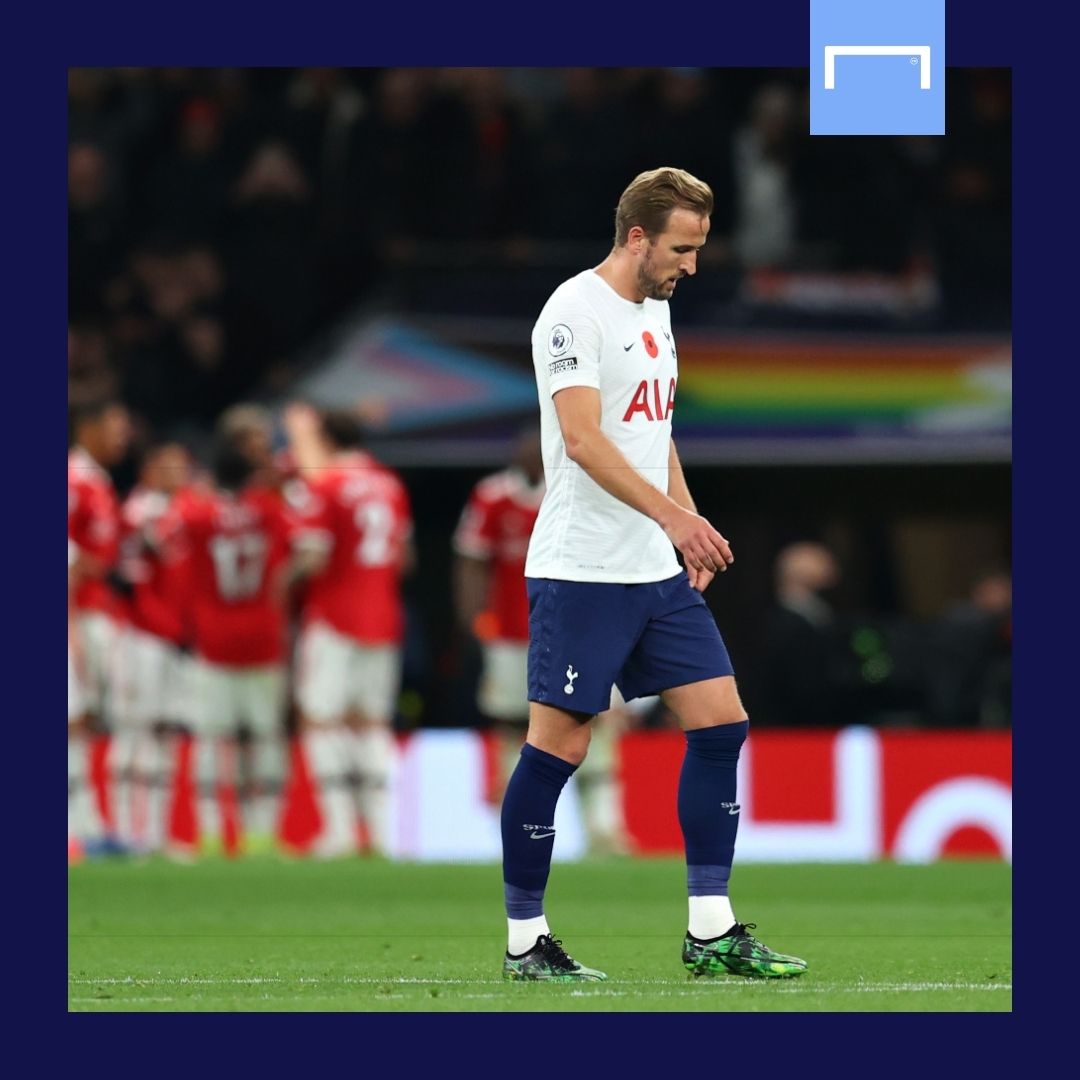 Harry Kane Tottenham Man Utd GFX