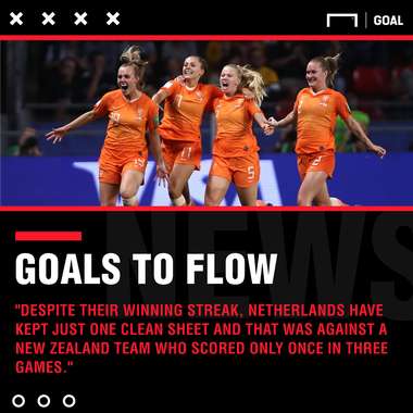Italy Women vs Netherlands Women Betting Preview
