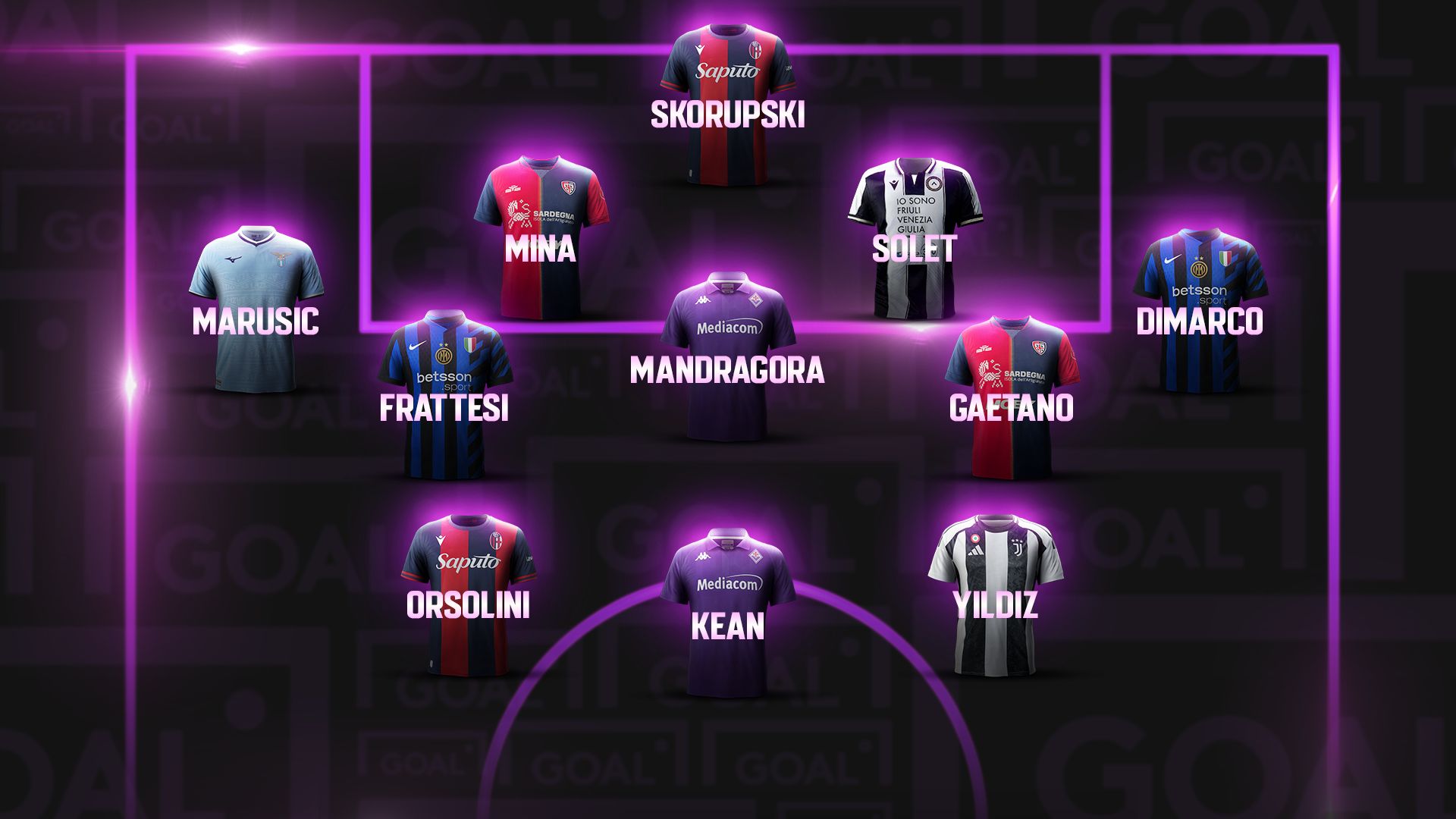 Top 11 30 giornata Serie A 2024-2025