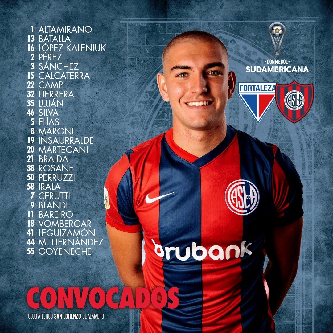 Convocados San Lorenzo Fortaleza Copa Sudamericana 23052023