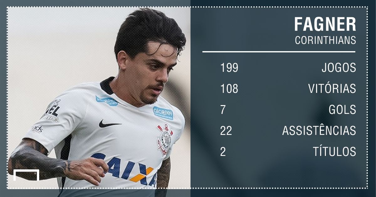 Fagner PS - Corinthians - 28/06/2017