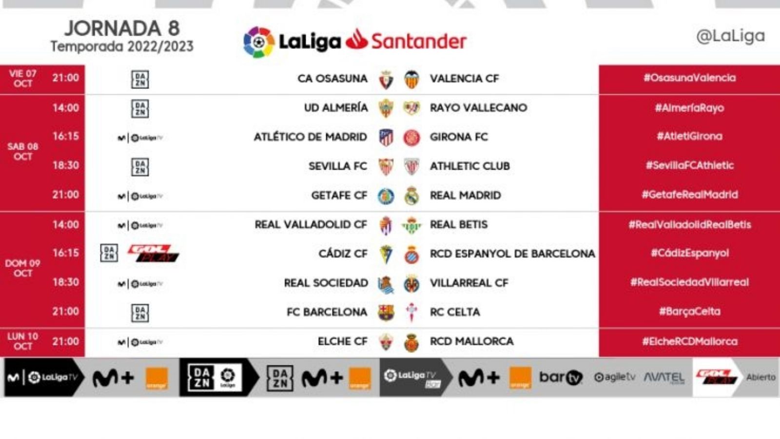 Jornada 8 LaLiga