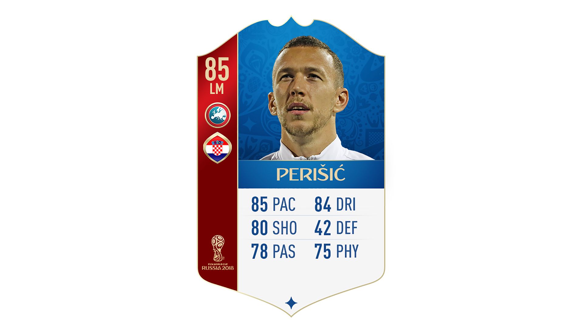 FIFA 18 UEFA World Cup Ratings Perisic