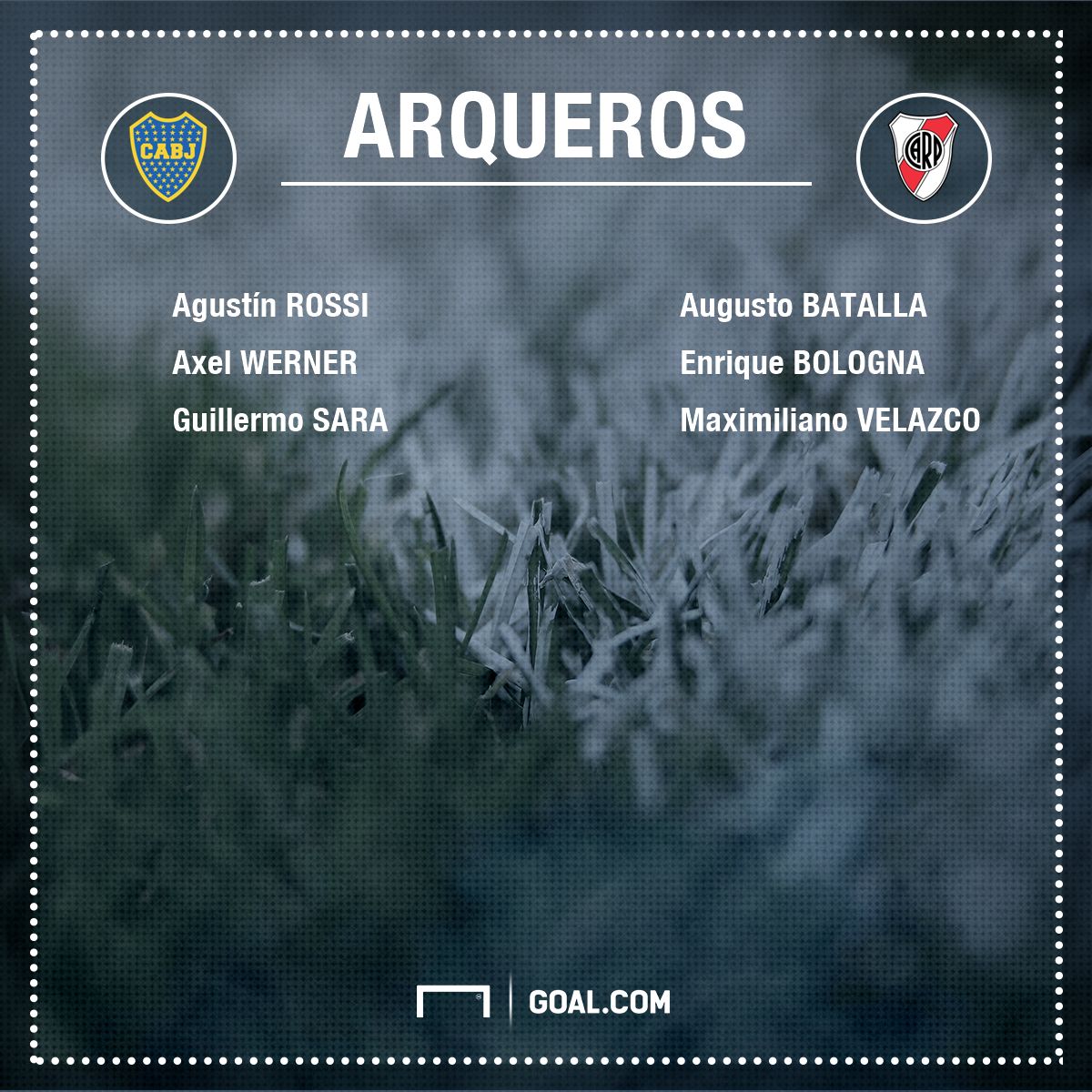 Arqueros Comparacion Equipo Boca River GFX