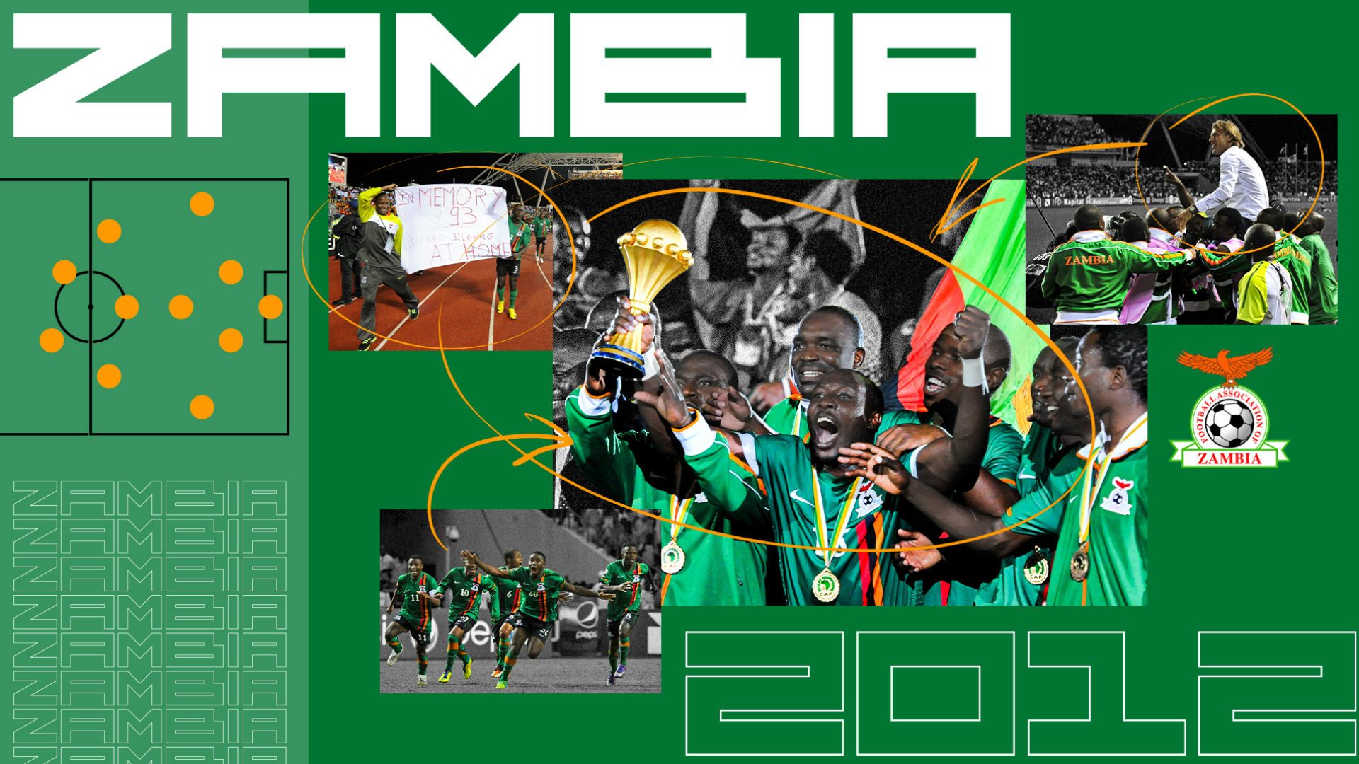 Zambia underdog GFX