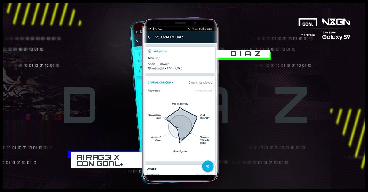 Brahim Diaz Samsung NxGn