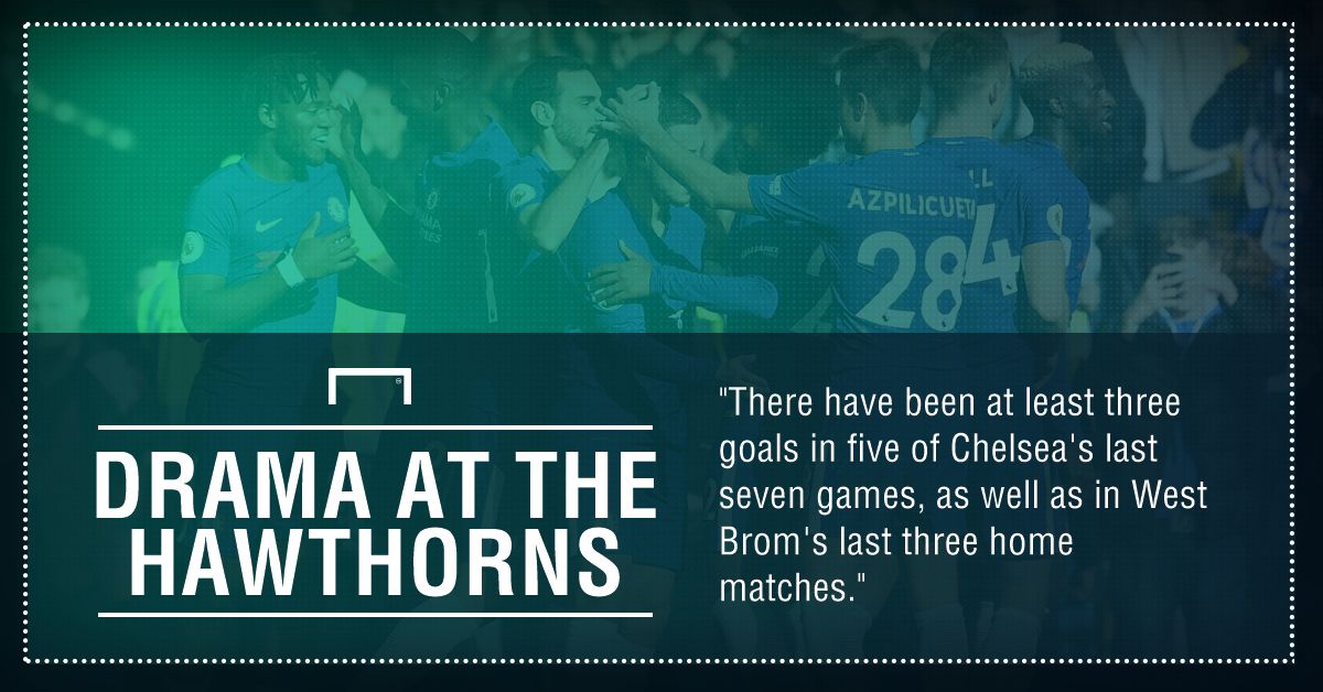 West Brom Chelsea graphic