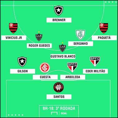 GFX Brasileirão seleção melhores rodada 3