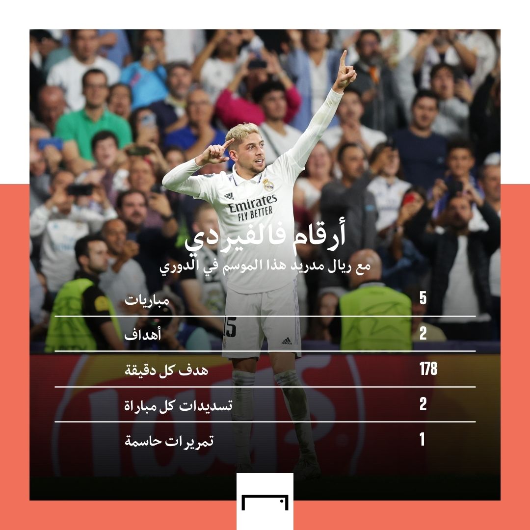 Valverdi GFX EMBED ONLY